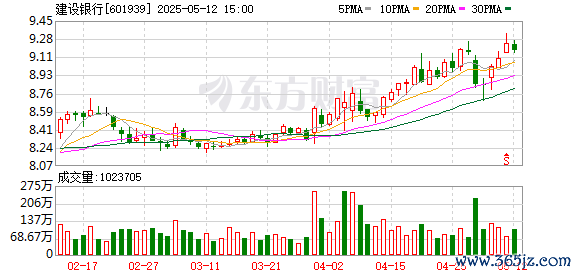 K图 601939_0